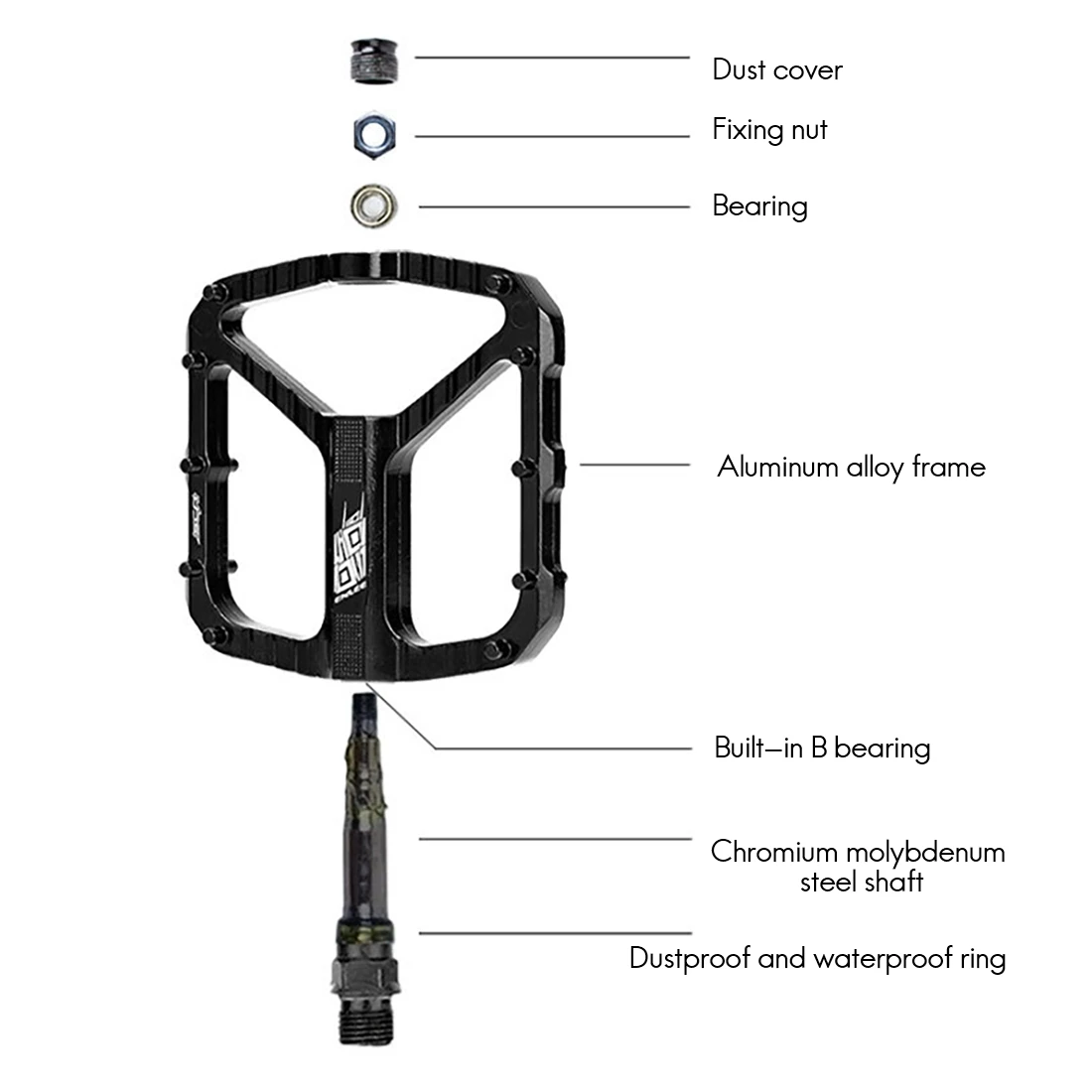 Highly Recommended.ENLEE 1 Pair Bicycle Pedal Aluminum Alloy DU Bearing Pedal Non-Slip
Highly Recommended.ENLEE 1 Pair Bicycle Pedal Aluminum Alloy DU Bearing Pedal Non-Slip