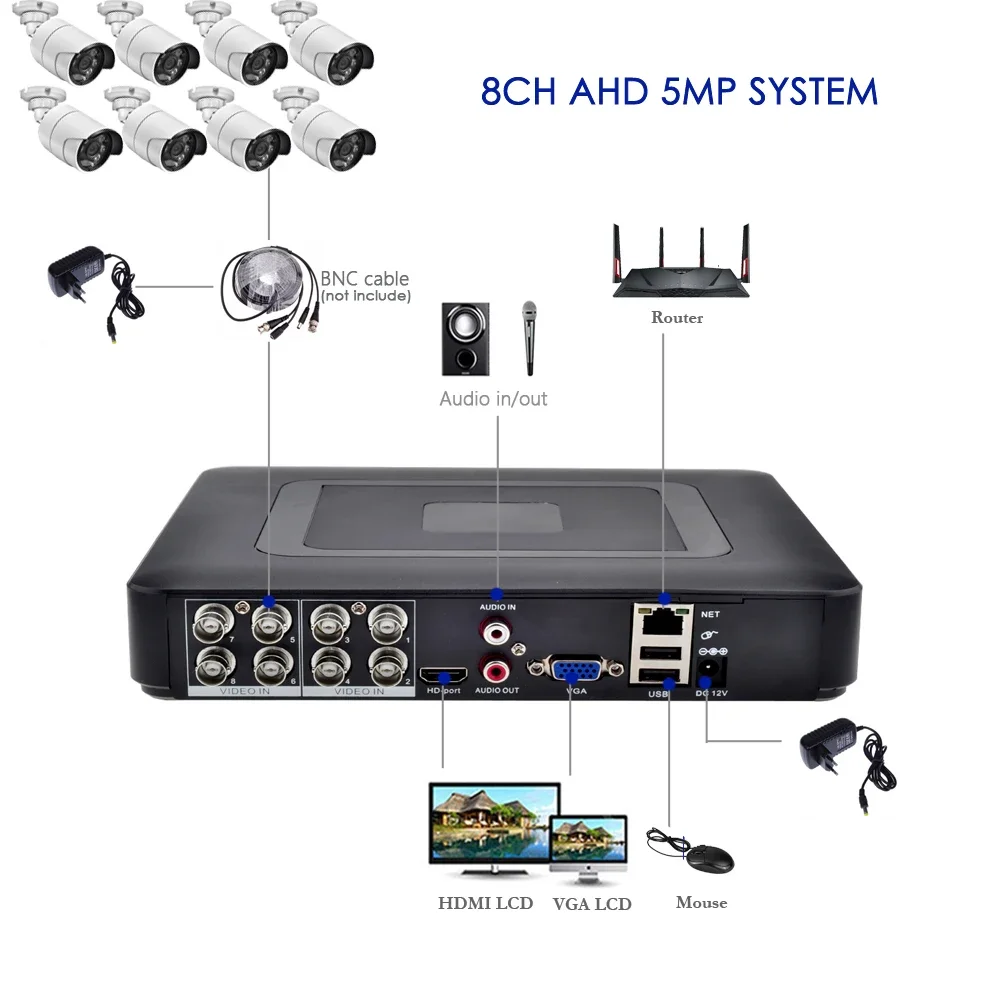 Gadinan 8CH 5MP AHD Camera 5 in 1 Video Recorder Outdoor Surveillance System Kit Security Protection smart home CCTV Camera Set
Gadinan 8CH 5MP AHD Camera 5 in 1 Video Recorder Outdoor Surveillance System Kit Security Protection smart home CCTV Camera Set