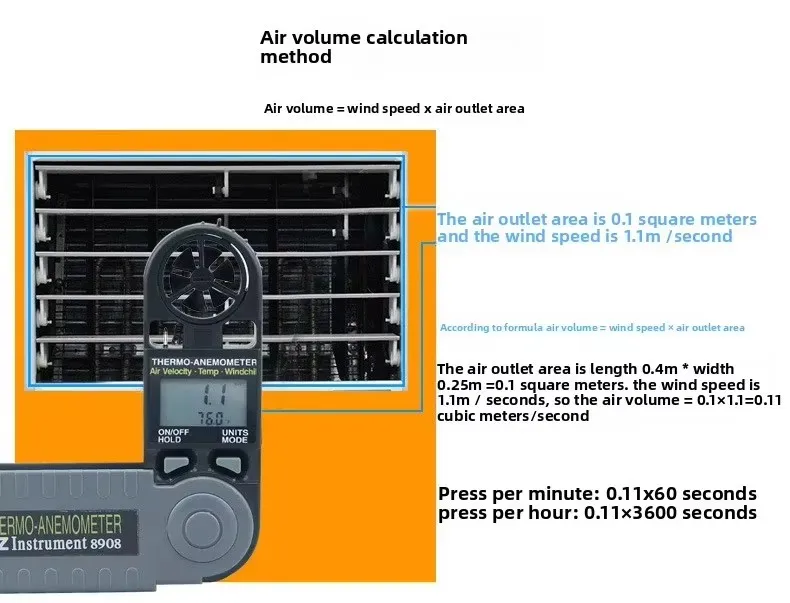 Portable Digital AZ8908 Anemometer Foldable Design Wind Speed and Temperature Measuring Instrument
Portable Digital AZ8908 Anemometer Foldable Design Wind Speed and Temperature Measuring Instrument