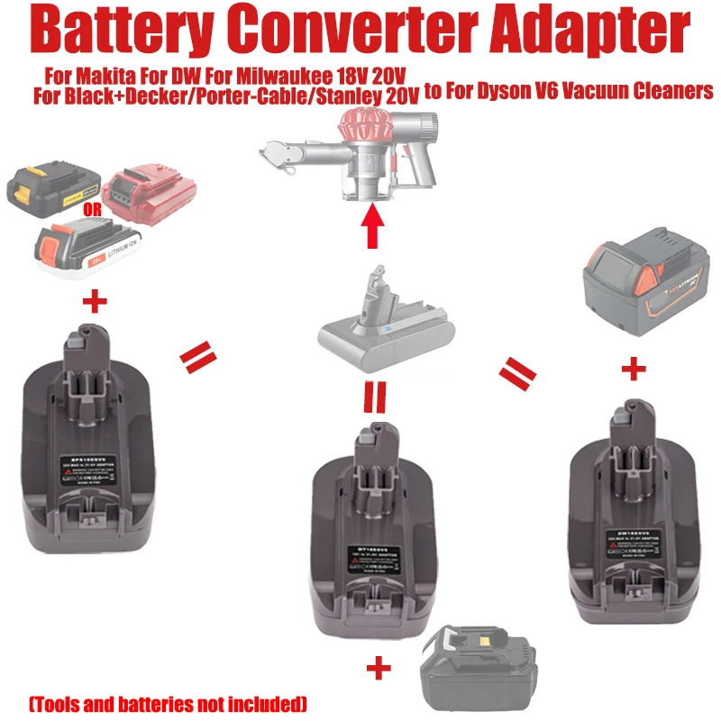 For Dyson V6 Tools Battery Adapter for Makita/Milwaukee/Black&Decker 18V Li-ion Batteries To for Dyson V6 Series Vacuun Cleaners
For Dyson V6 Tools Battery Adapter for Makita/Milwaukee/Black&Decker 18V Li-ion Batteries To for Dyson V6 Series Vacuun Cleaners
