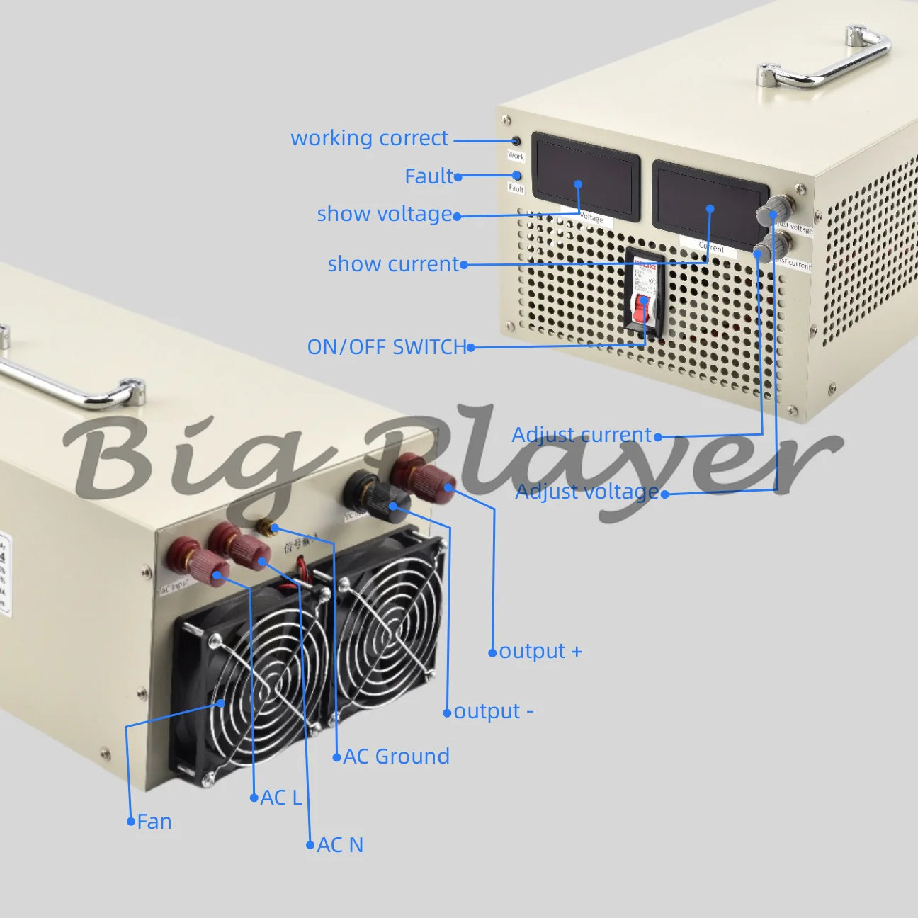 ДЛЯ 6000 Вт, выходной и регулируемый импульсный источник питания AC-DC 0-24 В 36 В 60 В 72 В 80 В 90 В 110 В 150 В 220 В 400/500/800/
ДЛЯ 6000 Вт, выходной и регулируемый импульсный источник питания AC-DC 0-24 В 36 В 60 В 72 В 80 В 90 В 110 В 150 В 220 В 400/500/800/