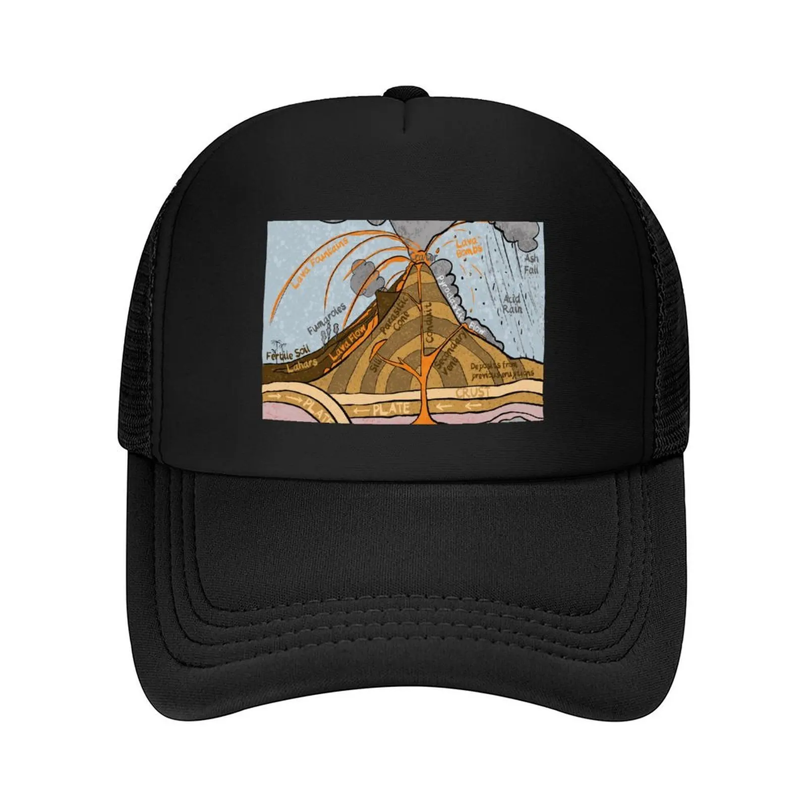 Cross section diagram of a Strato Volcano Baseball Cap designer cap Fashion Beach Hat Man For The Sun Beach Women's 2025 Men's 
Cross section diagram of a Strato Volcano Baseball Cap designer cap Fashion Beach Hat Man For The Sun Beach Women's 2025 Men's