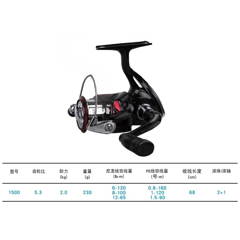 Parts for DAIWA 100 million watts spinning wheel SWEEPFIRE 2B CS Luya sea fishing rock fishing long throw fishing line
Parts for DAIWA 100 million watts spinning wheel SWEEPFIRE 2B CS Luya sea fishing rock fishing long throw fishing line