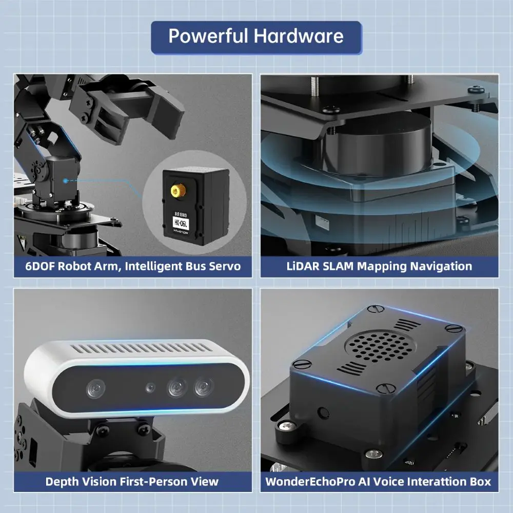 NEW Hiwonder LanderPi AI Vision ROS2 Robot Car with 6DOF Arm & Raspberry Pi 5, Supports SLAM, ChatGPT, Python Programming
NEW Hiwonder LanderPi AI Vision ROS2 Robot Car with 6DOF Arm & Raspberry Pi 5, Supports SLAM, ChatGPT, Python Programming