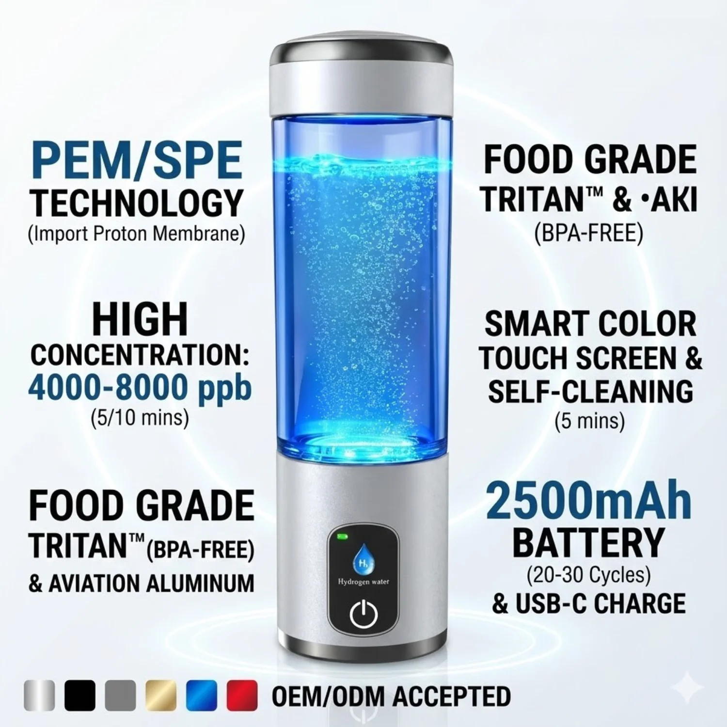 Хит продаж: Бутылка для воды с технологией SPE/PEM, сертифицированная CE, ROHS, FCC, для получения водородной воды, 320 мл, 8000ppb, с ЖК-дисплеем, зарядка через USB Type-C
Хит продаж: Бутылка для воды с технологией SPE/PEM, сертифицированная CE, ROHS, FCC, для получения водородной воды, 320 мл, 8000ppb, с ЖК-дисплеем, зарядка через USB Type-C