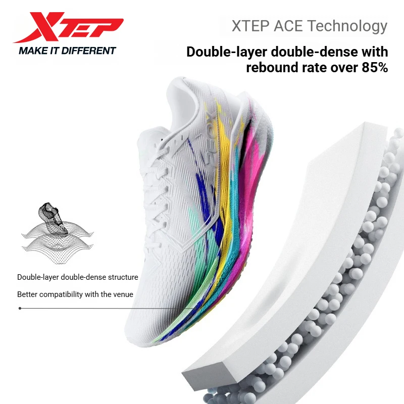 Xtep 260X 3.0 Professional Competitive Mixed Color Sweat-Absorbing High Elasticity Running Female Sneakers 974218110052
Xtep 260X 3.0 Professional Competitive Mixed Color Sweat-Absorbing High Elasticity Running Female Sneakers 974218110052