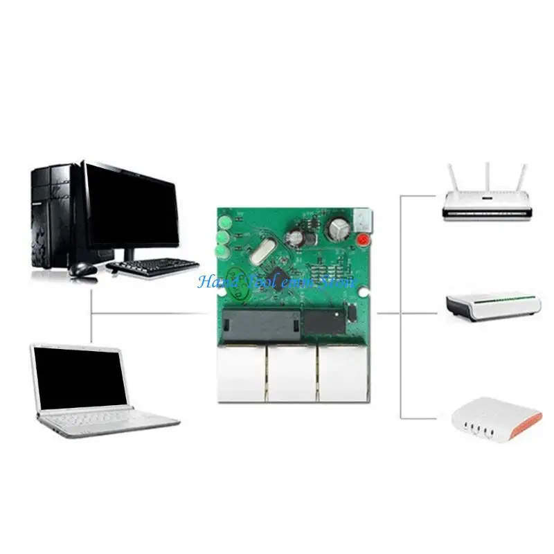 H37F 100Mbps Ethernet Data Switches 3Port Size Easy Installation PCB Module Board LED
H37F 100Mbps Ethernet Data Switches 3Port Size Easy Installation PCB Module Board LED