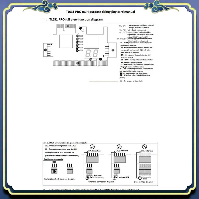 Портативный 2-кратный анализатор LPC Отладочная карта PCI PCI-E Post Test Kit Диагностическая карта материнской платы J04
Портативный 2-кратный анализатор LPC Отладочная карта PCI PCI-E Post Test Kit Диагностическая карта материнской платы J04