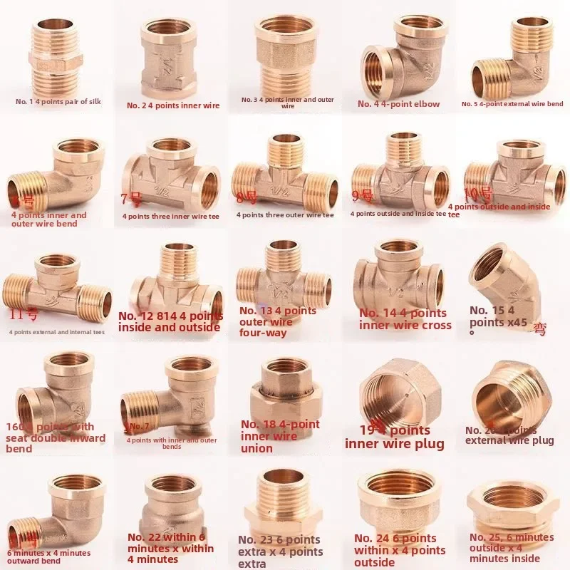 Соединитель для воды, масла и газа с наружной резьбой, латунная труба, шестигранный ниппельный фитинг, адаптер для быстрого соединения 1/8 1/4 3/8 1/2 3/4
Соединитель для воды, масла и газа с наружной резьбой, латунная труба, шестигранный ниппельный фитинг, адаптер для быстрого соединения 1/8 1/4 3/8 1/2 3/4