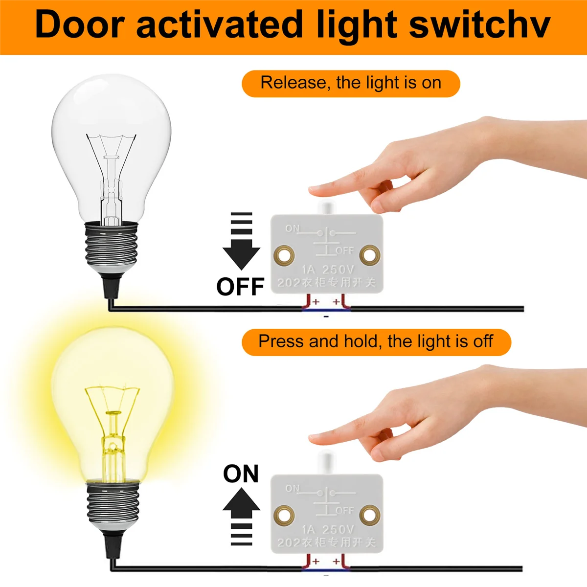 A64E 6Pcs Door Led Switch for Closet Light,Normally Closed Cabinet Electrical Lamp Switches,for Closet Pantry Cabinet White
A64E 6Pcs Door Led Switch for Closet Light,Normally Closed Cabinet Electrical Lamp Switches,for Closet Pantry Cabinet White