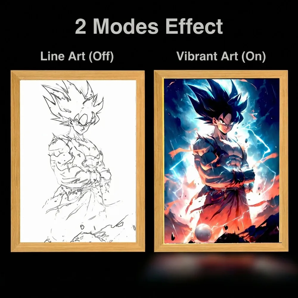 Saiyan Light Painting Night Light 3D Stereo Visual LED Wall Lamps Anime Peripheral Bedroom Decoration Lamp USB Powered Moon Lamp
Saiyan Light Painting Night Light 3D Stereo Visual LED Wall Lamps Anime Peripheral Bedroom Decoration Lamp USB Powered Moon Lamp