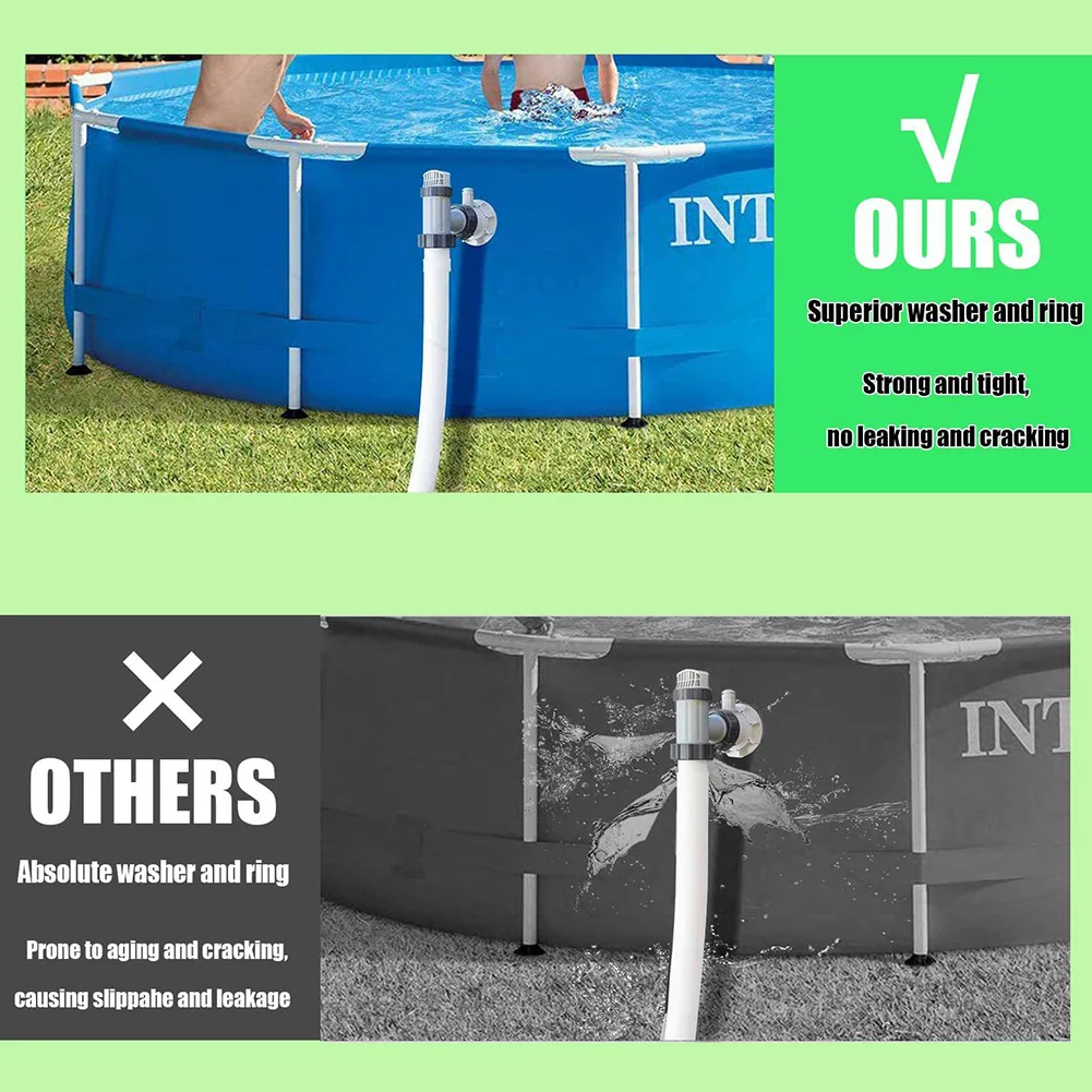 Accessories O-ring Parts REPLACEMENT POOL PUMPS FILTER Rubber 2 Large O-rings 2 Medium O-rings 2 Small O-rings
Accessories O-ring Parts REPLACEMENT POOL PUMPS FILTER Rubber 2 Large O-rings 2 Medium O-rings 2 Small O-rings