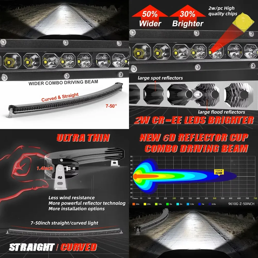 12V 24V Curved Single Row 32 Inch Led Light Bar for Car
12V 24V Curved Single Row 32 Inch Led Light Bar for Car