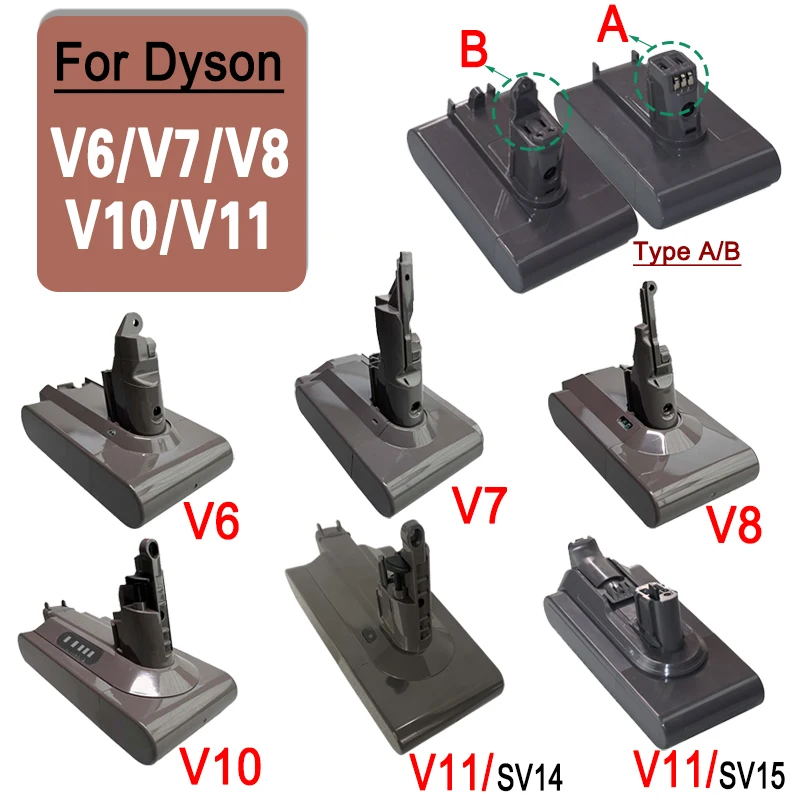 for Dyson full range DC35 DC62 SV10 SV11 SV12 SV14 Vacuum Cleaner 21.6V 25.2V V6 V7 V8 V10 V11 A/B Replacement Battery
for Dyson full range DC35 DC62 SV10 SV11 SV12 SV14 Vacuum Cleaner 21.6V 25.2V V6 V7 V8 V10 V11 A/B Replacement Battery