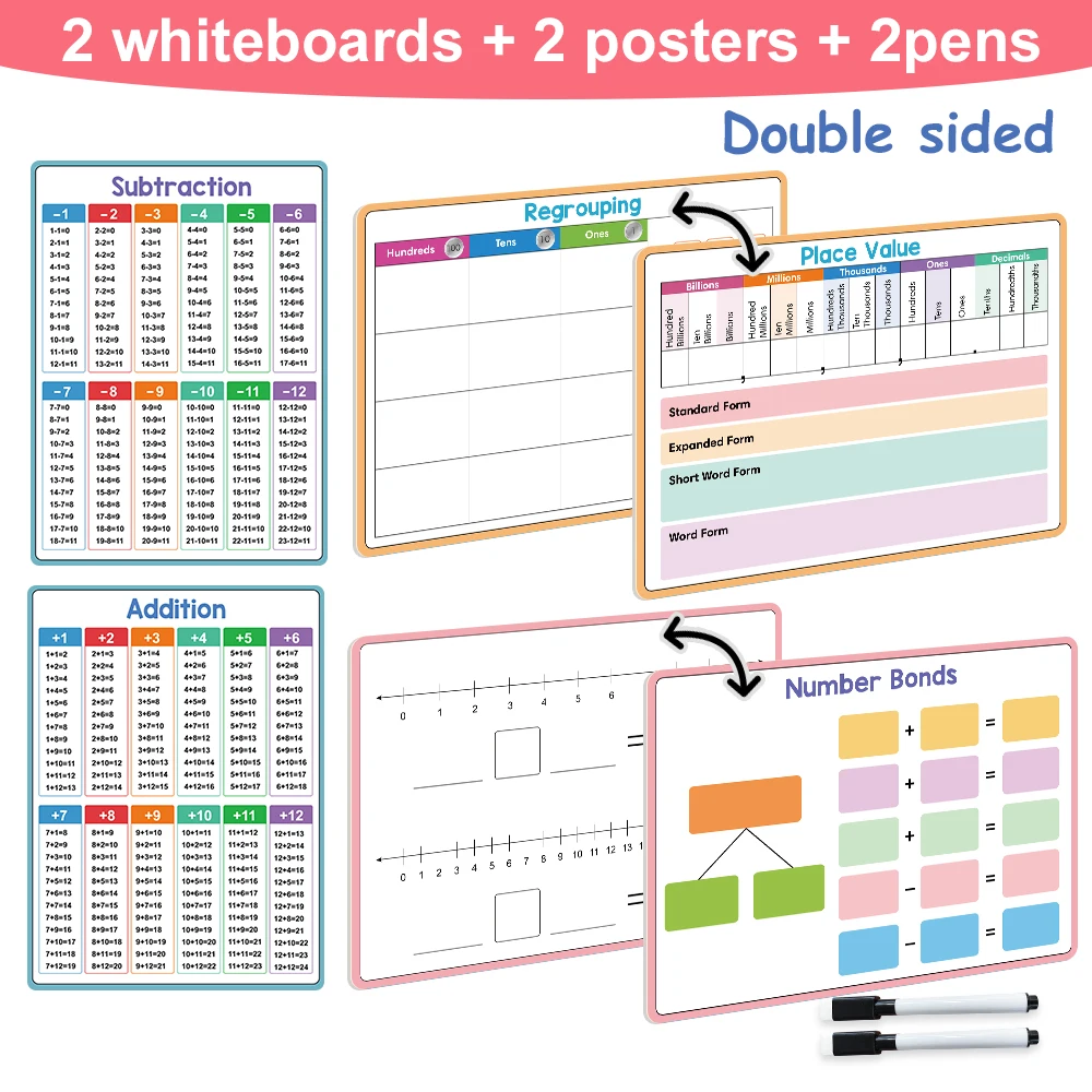 Double-Sided Dry Erase Addition & Subtraction Place Value Board Montessori Mathematical Training Board for Kids Student Learning
Double-Sided Dry Erase Addition & Subtraction Place Value Board Montessori Mathematical Training Board for Kids Student Learning