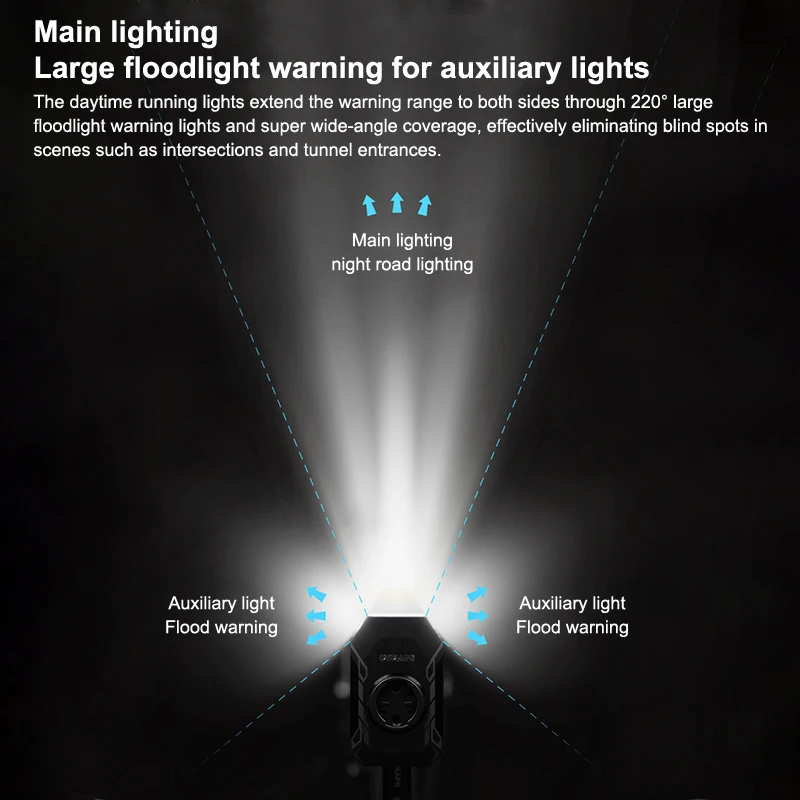 New New CL350 Bike Headlight For Garmin XOSS IGPORT Magene G G2 4000mAH Rechargeable Bicycle Front Lamp With Adapter
New New CL350 Bike Headlight For Garmin XOSS IGPORT Magene G G2 4000mAH Rechargeable Bicycle Front Lamp With Adapter