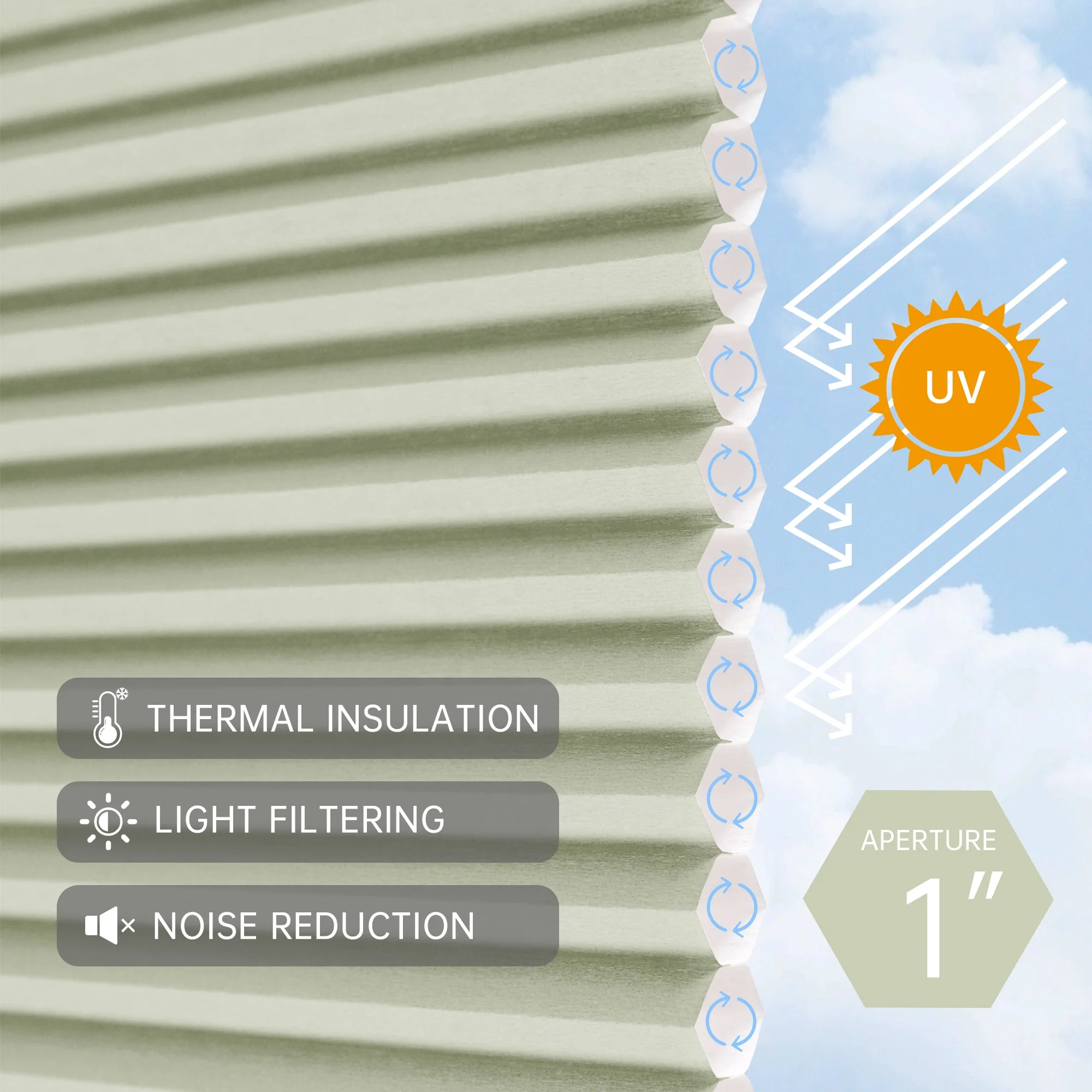Electric Blackout Curtains Honeycomb Blinds Honeycomb Honeycomb
Electric Blackout Curtains Honeycomb Blinds Honeycomb Honeycomb
