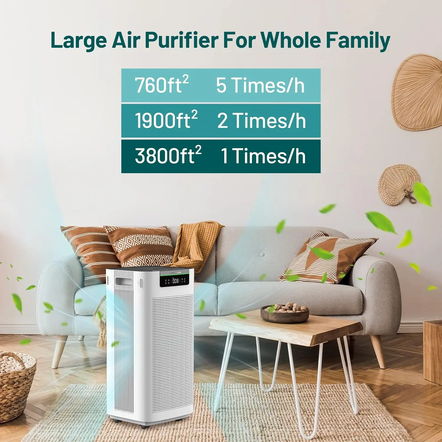 Home Kitchen Air Purifiers for Home Large Room 3800 sq ft True HEPA Filters Activated Carbon APP & Alexa Air Cleaner Dust
Home Kitchen Air Purifiers for Home Large Room 3800 sq ft True HEPA Filters Activated Carbon APP & Alexa Air Cleaner Dust