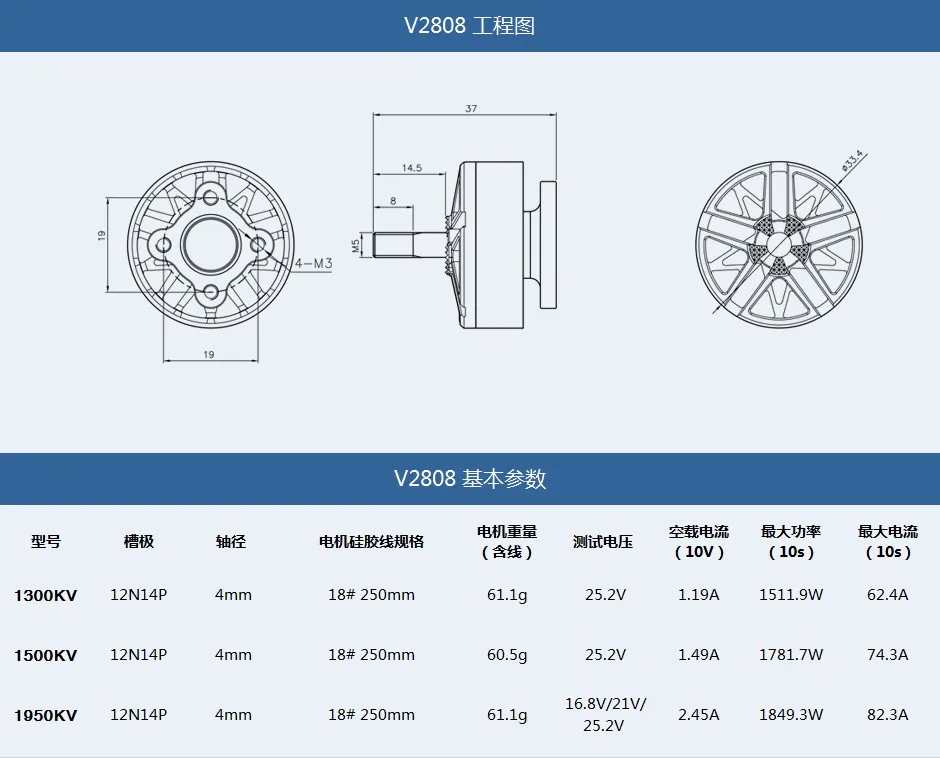 Used for V2808 Motor 1300KV 1500KV 1950KV Motor 7-8 Inch Long Battery Life Crossing Machine
Used for V2808 Motor 1300KV 1500KV 1950KV Motor 7-8 Inch Long Battery Life Crossing Machine