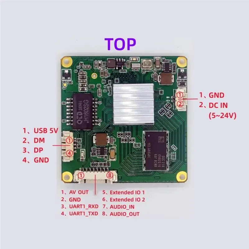 CJSD-MINI AV CVBS AHD Anti-Interlaced Encoder Analog SD HD Network Encoder Network Encoder For UDP RTSP ONVIF
CJSD-MINI AV CVBS AHD Anti-Interlaced Encoder Analog SD HD Network Encoder Network Encoder For UDP RTSP ONVIF