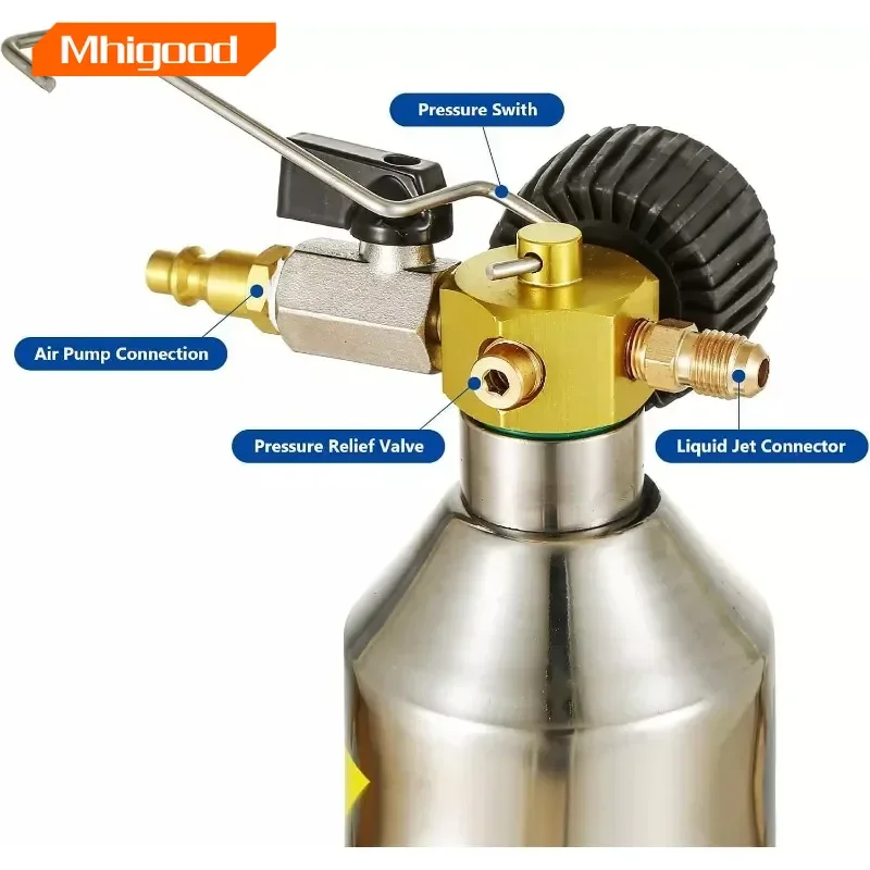 Air Conditioning Flushing Kit, Car Air Conditioning Pipe Cleaning Tool Set, R134A Air Conditioning System Flushing Kit
Air Conditioning Flushing Kit, Car Air Conditioning Pipe Cleaning Tool Set, R134A Air Conditioning System Flushing Kit