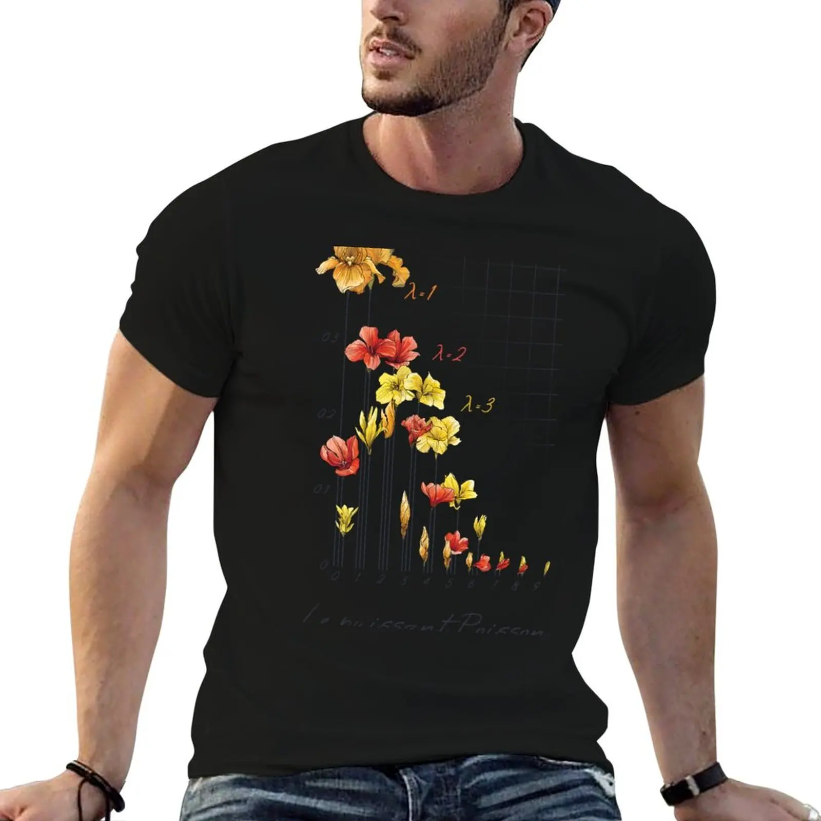 The Mighty Poisson Distribution T-Shirt tshirts personalised graphic tee shirt mens t shirt graphic
The Mighty Poisson Distribution T-Shirt tshirts personalised graphic tee shirt mens t shirt graphic