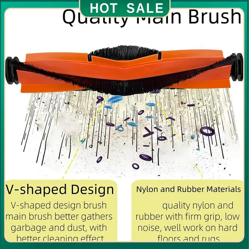 24-Hour Delivery For Xiaomi X20+ /X20 Plus Vacuum Cleaner Accessories Main Side Brush Mop Cloth Sweeping Robot Spare Parts 
24-Hour Delivery For Xiaomi X20+ /X20 Plus Vacuum Cleaner Accessories Main Side Brush Mop Cloth Sweeping Robot Spare Parts