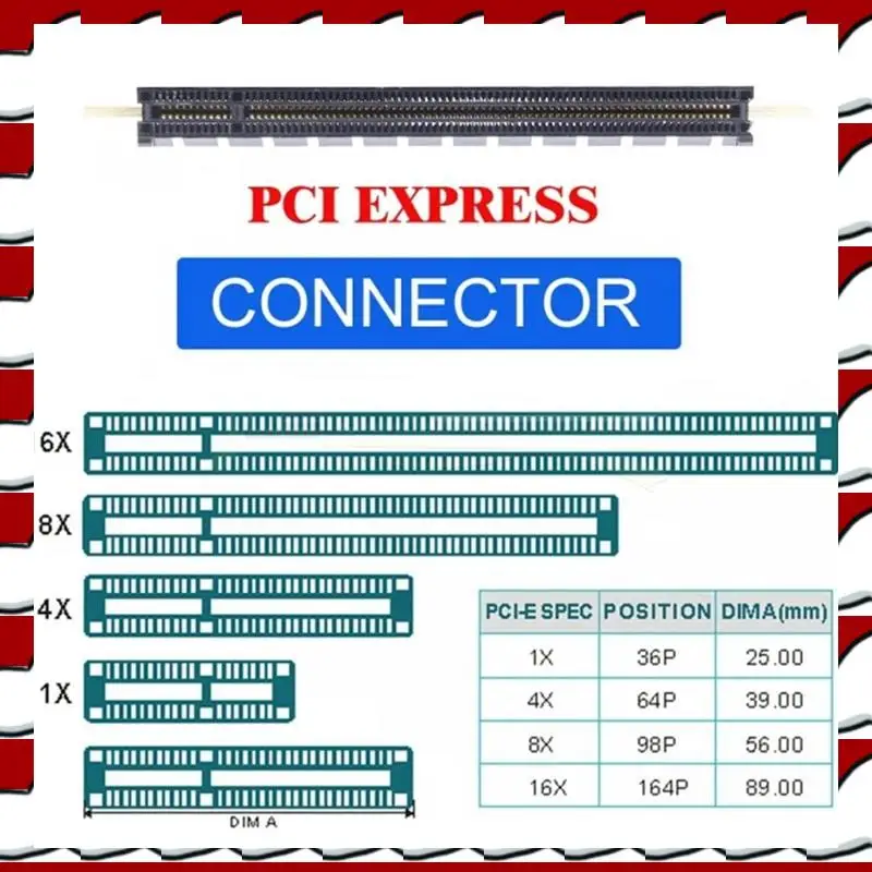 Адаптер T35C 4X Oculink SFF-8612 SFF-8611 к PCIE PCI-Express 16X с 24-контактным портом питания ATX для видеокарты материнской платы
Адаптер T35C 4X Oculink SFF-8612 SFF-8611 к PCIE PCI-Express 16X с 24-контактным портом питания ATX для видеокарты материнской платы