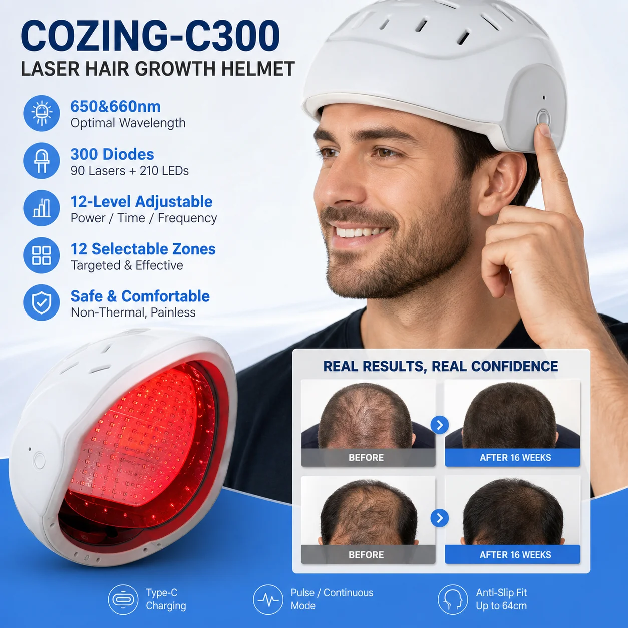 Best Seller 300 Diodes LLLT Hair Growth Cap 650nm 660nm Fast Shipping Hot Sale Hair Regrowth Device with Free Shipping
Best Seller 300 Diodes LLLT Hair Growth Cap 650nm 660nm Fast Shipping Hot Sale Hair Regrowth Device with Free Shipping
