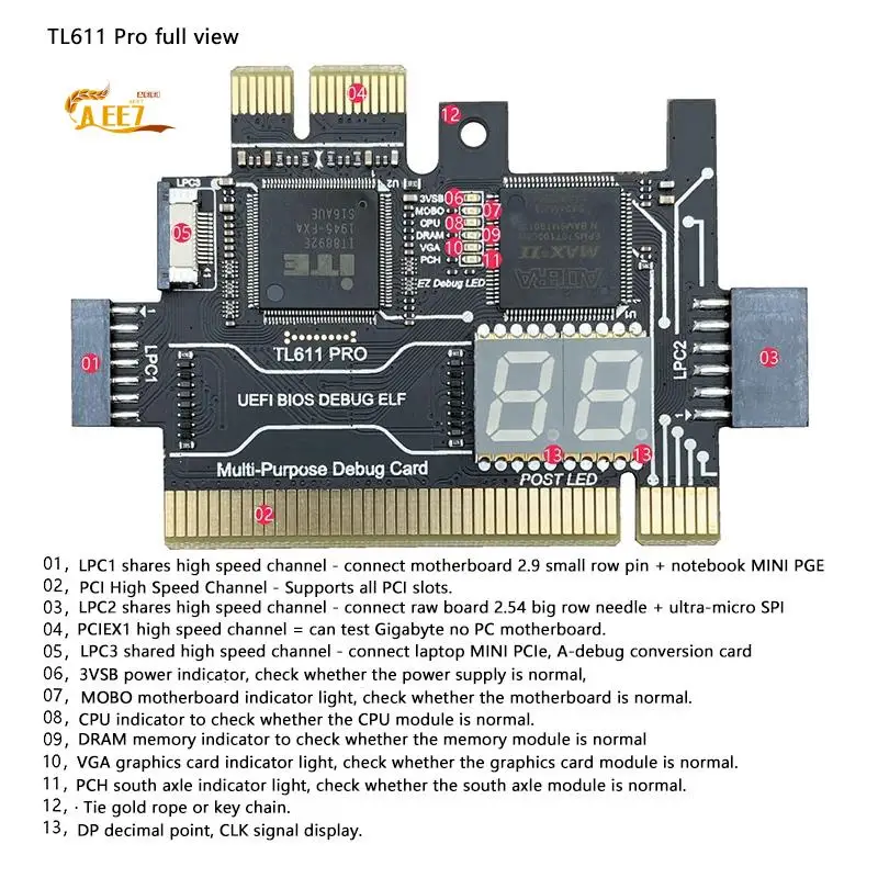 AEE7-TL611 PRO Diagnostic Card, Pcie Diagnostic Card For Desktop Pci Motherboards For Desktops And Laptops
AEE7-TL611 PRO Diagnostic Card, Pcie Diagnostic Card For Desktop Pci Motherboards For Desktops And Laptops