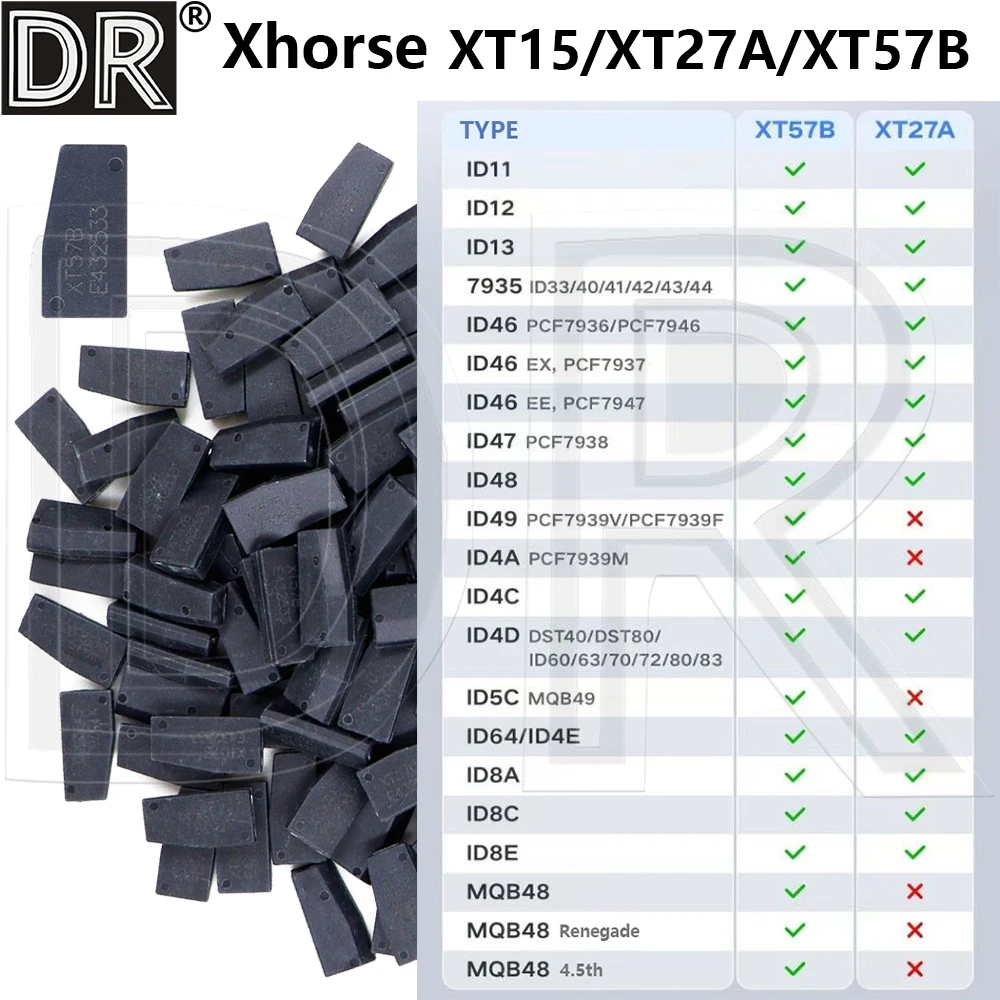 Xhorse XT15/XT27A/XT57B Universal Blank Car Key Super Chip Support ID11/12/13 7935 ID46/47/48/49/4A/4C/4D/5C/6A/8A/8C/8E/MQB48
Xhorse XT15/XT27A/XT57B Universal Blank Car Key Super Chip Support ID11/12/13 7935 ID46/47/48/49/4A/4C/4D/5C/6A/8A/8C/8E/MQB48