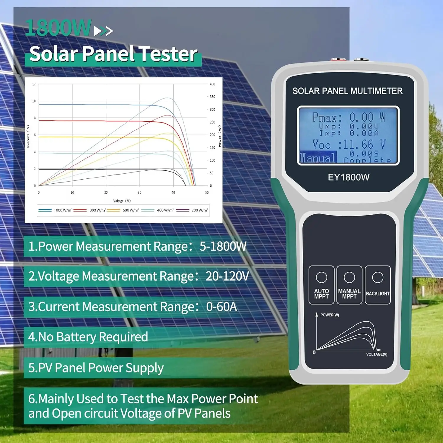 Solar Panel Smart Tester 1800W Auto/Manual MPPT Photovoltaic Panel Multimeter Testing Power Meter Tool EY1800W
Solar Panel Smart Tester 1800W Auto/Manual MPPT Photovoltaic Panel Multimeter Testing Power Meter Tool EY1800W