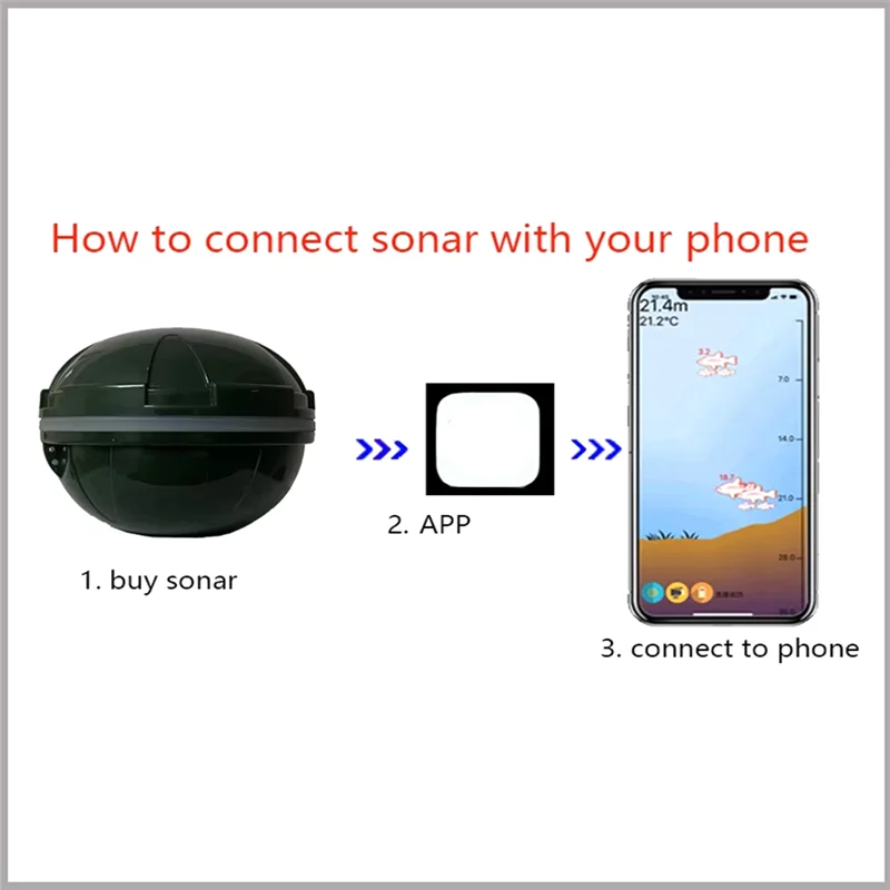 A51Q-Fish Finder Bluetooth Phone Connection For Outdoor Fishing Activities Portable Rechargeable
A51Q-Fish Finder Bluetooth Phone Connection For Outdoor Fishing Activities Portable Rechargeable