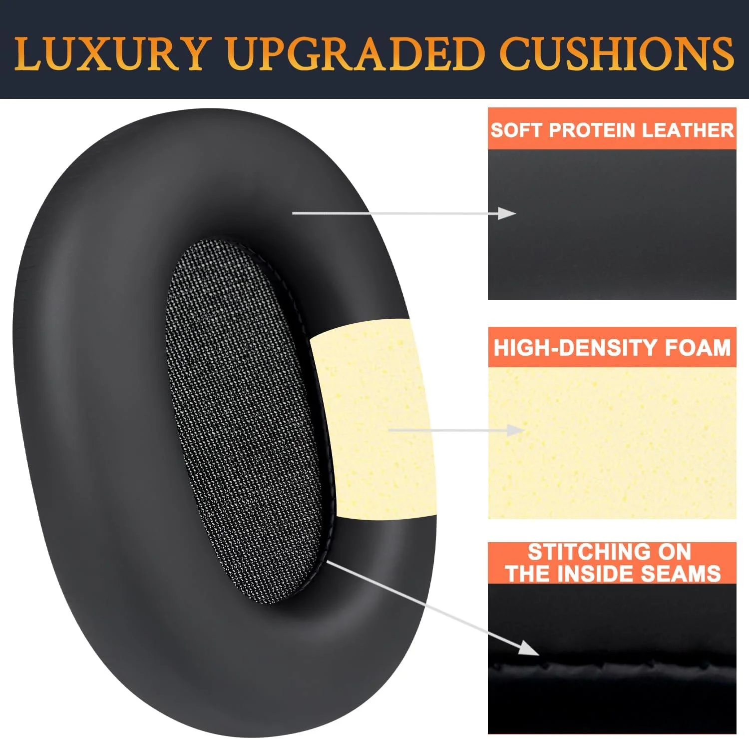 Earpads for Sony Inzone H7(WH-G700)/H9(WH-G900N) Wireless Gaming Headset, Ear Pads Cushions with Softer Protein Leather Earpads for Sony Inzone H7(WH-G700)/H9(WH-G900N) Wireless Gaming Headset, Ear Pads Cushions with Softer Protein Leather