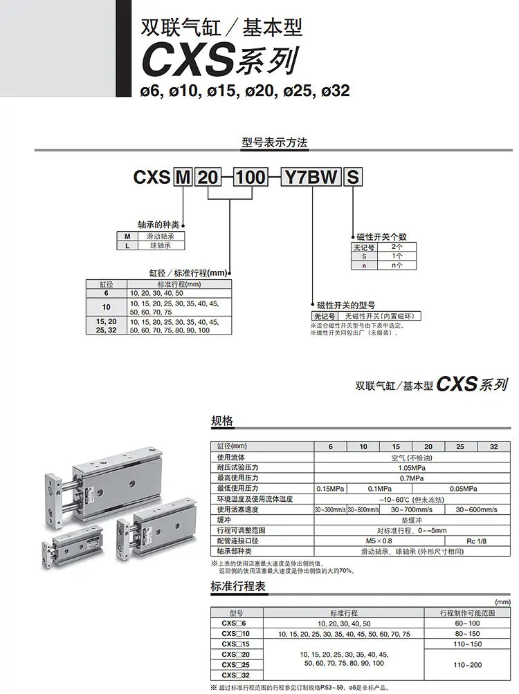 2026 SMC Двухцилиндровый пневмоцилиндр CXSM/CXSL6/10/15/20/25/32-35-40-50-60-75-100A
2026 SMC Двухцилиндровый пневмоцилиндр CXSM/CXSL6/10/15/20/25/32-35-40-50-60-75-100A
