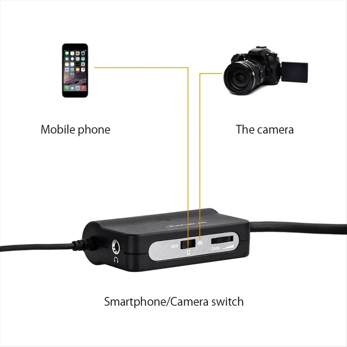 LINKFLEX AD1 микрофонный предусилитель, усилитель XLR на 3,5 мм, аудиоадаптер для смартфонов, зеркальных камер, видеокамер
LINKFLEX AD1 микрофонный предусилитель, усилитель XLR на 3,5 мм, аудиоадаптер для смартфонов, зеркальных камер, видеокамер