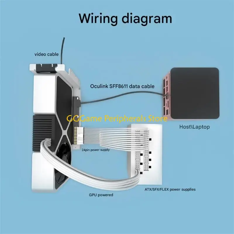 U55B Upgraded Laptop GPU Bracket for /M.2 NVMe External Graphics Card GPU Dock Connection Low Latency For Gaming
U55B Upgraded Laptop GPU Bracket for /M.2 NVMe External Graphics Card GPU Dock Connection Low Latency For Gaming