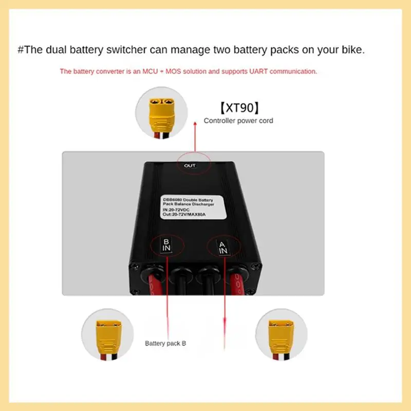 Mountain Bike Lithium Battery Modification Replacement Accessories 20V 72V 80A High Power Dual Battery Module
Mountain Bike Lithium Battery Modification Replacement Accessories 20V 72V 80A High Power Dual Battery Module