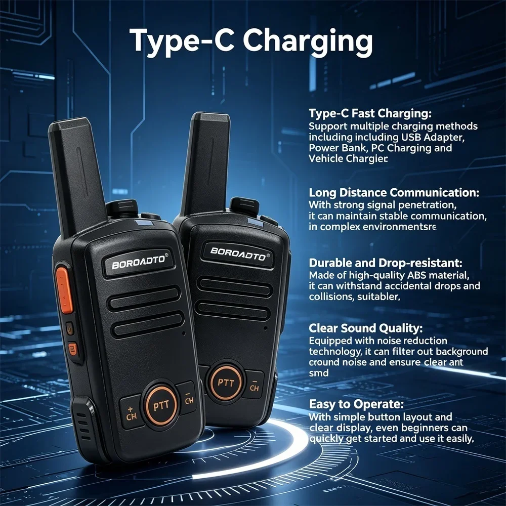 2Pcs Mini Walkie Talkie VOX Hands-Free Clear Sound 16 Channels Type-C Rechargeable Two Way Radio For Music Festival Concert
2Pcs Mini Walkie Talkie VOX Hands-Free Clear Sound 16 Channels Type-C Rechargeable Two Way Radio For Music Festival Concert