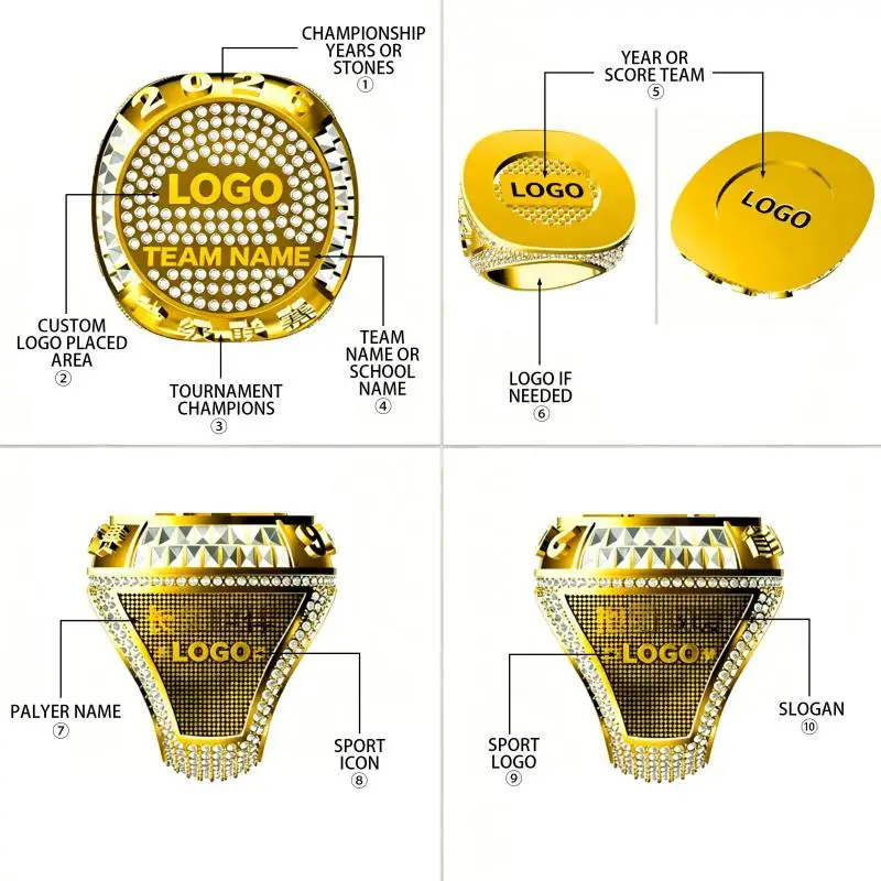 Customized mid to high end champion ring personalized ring commemorative ring replica
Customized mid to high end champion ring personalized ring commemorative ring replica