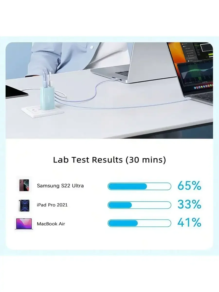 100W USB-C To USB-C Braided Fast Charging Cable PD Compatible With MacBook Pro Air iPad Pro Galaxy
100W USB-C To USB-C Braided Fast Charging Cable PD Compatible With MacBook Pro Air iPad Pro Galaxy