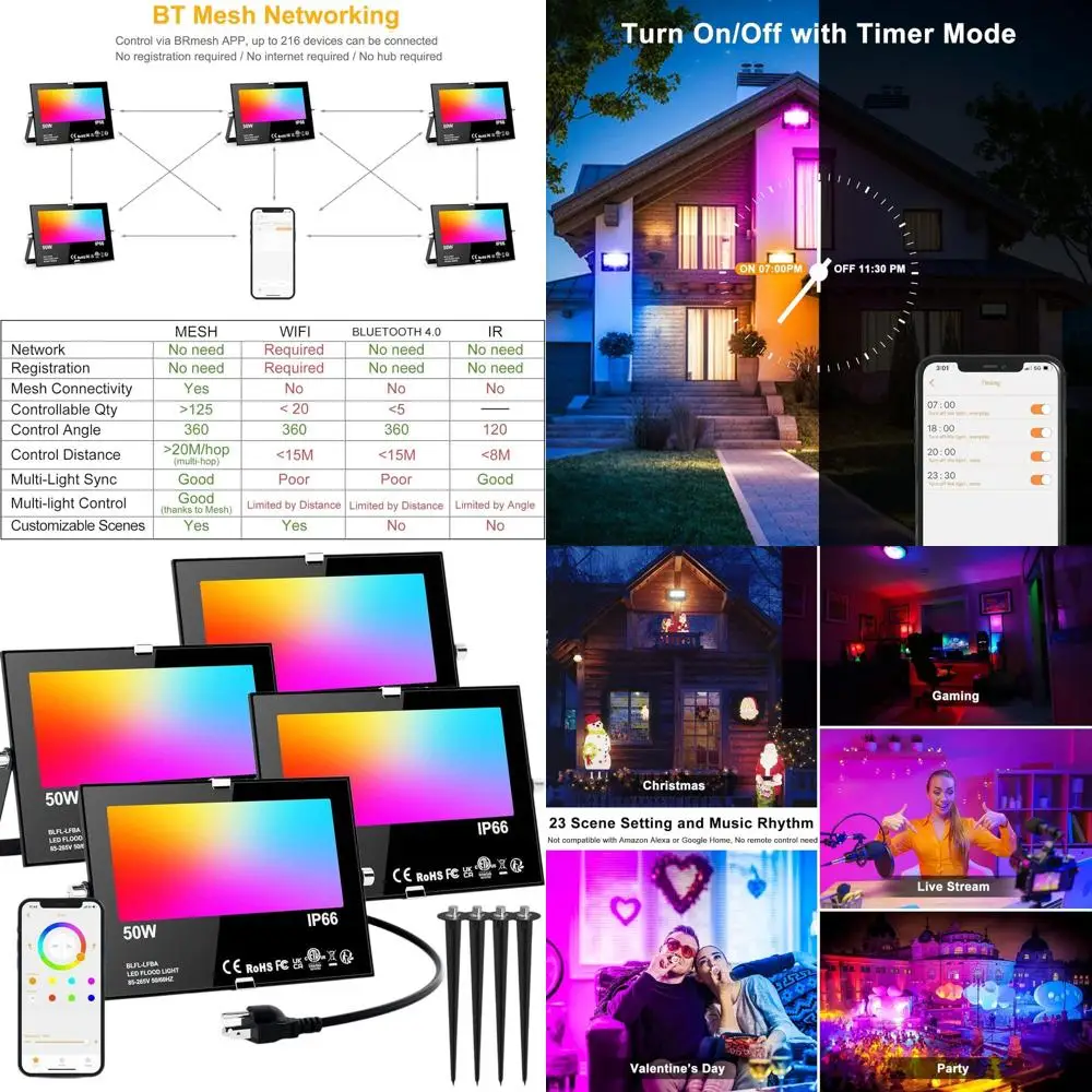 Outdoor RGB LED Lights with Stake, 500W Smart Color Changing, 5700K Daylight, IP66 Waterproof, App-Controlled, 4-Pack
Outdoor RGB LED Lights with Stake, 500W Smart Color Changing, 5700K Daylight, IP66 Waterproof, App-Controlled, 4-Pack