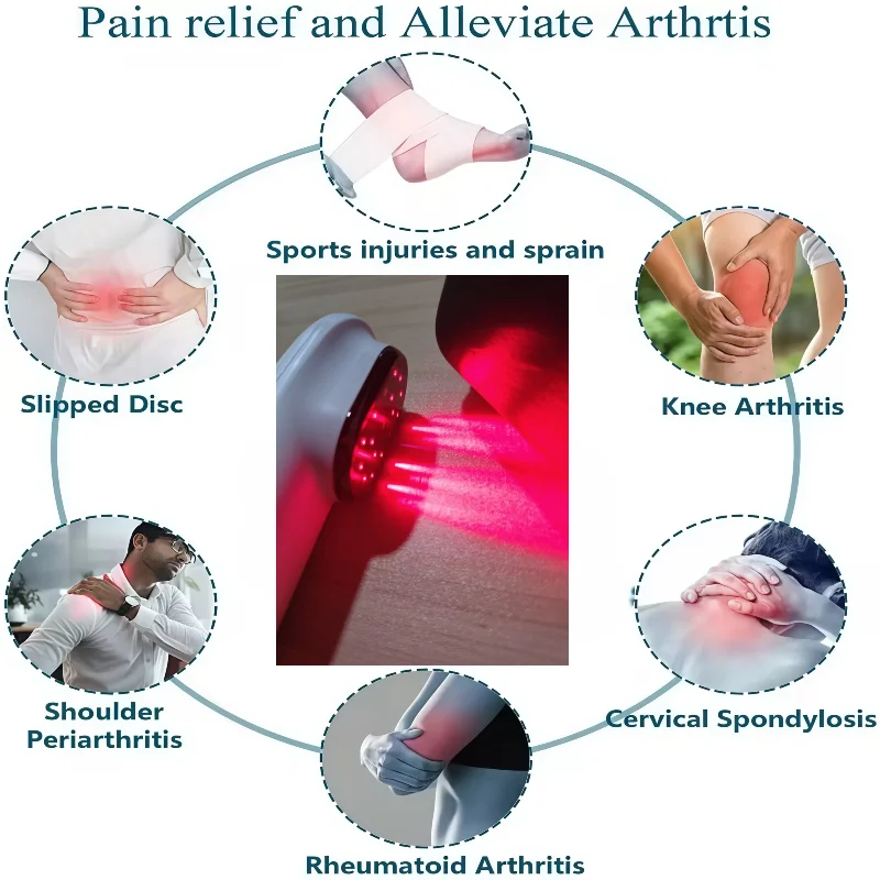 Professional Body Pain Laser Therapy Device 3x808nm LLLT Physiotherapy for Knee Arthritis Frozen Shoulder & Pet Pain Relief
Professional Body Pain Laser Therapy Device 3x808nm LLLT Physiotherapy for Knee Arthritis Frozen Shoulder & Pet Pain Relief