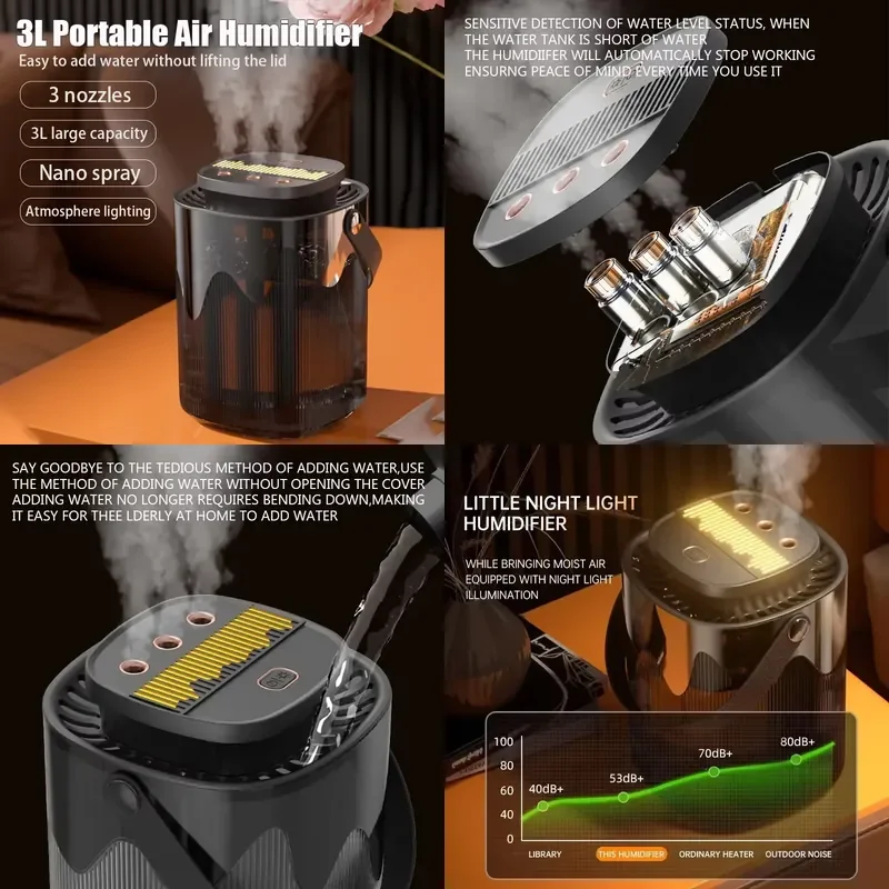 3L Air Humidifier Portable Small Aroma Diffuser 3 Spray Ports Large Capacity usb umidificador Home Essential Oil Cool Mist
3L Air Humidifier Portable Small Aroma Diffuser 3 Spray Ports Large Capacity usb umidificador Home Essential Oil Cool Mist