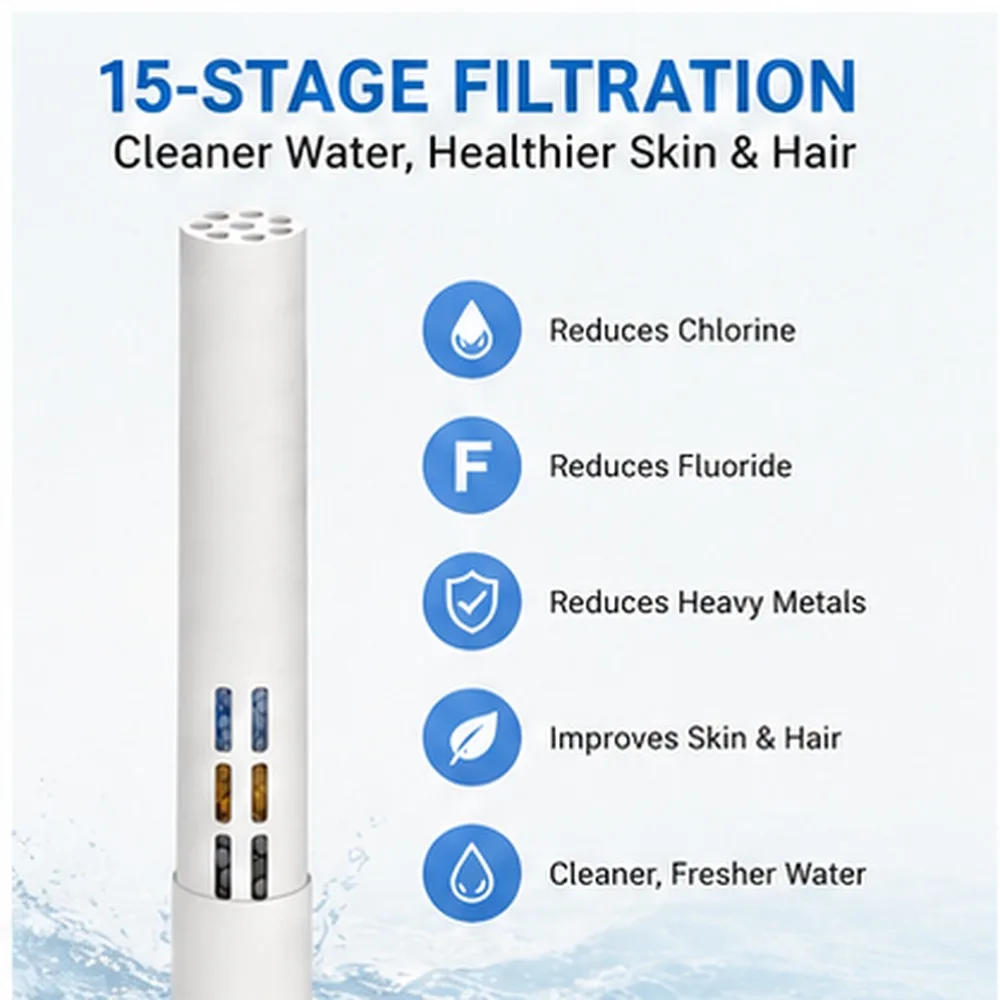 GOOGO Shower Filter, 15-Stage Filtration, ABS Material, White, for Most Handheld Shower Heads, Easy Install, Compact, 1 Piece
GOOGO Shower Filter, 15-Stage Filtration, ABS Material, White, for Most Handheld Shower Heads, Easy Install, Compact, 1 Piece