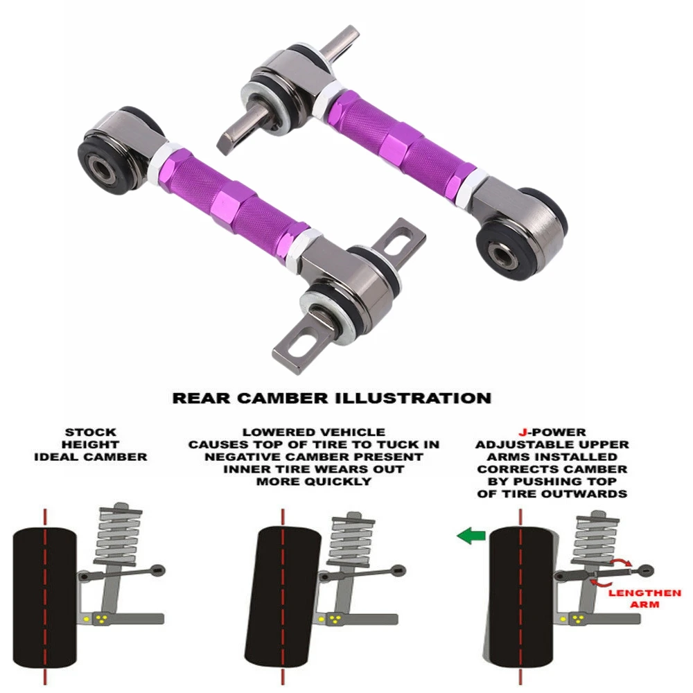 КОМПЛЕКТ ЗАДНЕГО ВЕРХНЕГО КАМЕРА | ПОДХОДИТ ДЛЯ HONDA CIVIC/INTEGRA EG EK DC2 TYPE R
КОМПЛЕКТ ЗАДНЕГО ВЕРХНЕГО КАМЕРА | ПОДХОДИТ ДЛЯ HONDA CIVIC/INTEGRA EG EK DC2 TYPE R