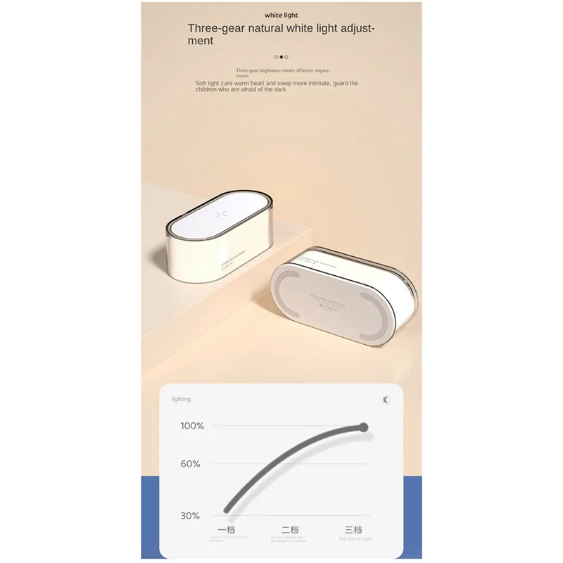 Adjustment Night Light Wireless Charge With LED Touch Bedside Lamp Adjustable Brightness 15W Fast Charge White Easy To Use
Adjustment Night Light Wireless Charge With LED Touch Bedside Lamp Adjustable Brightness 15W Fast Charge White Easy To Use