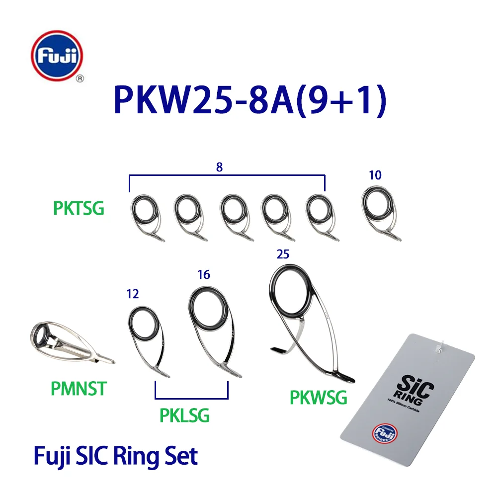 Кольца SIC Ring Japan Original Fuji KL KW, полированные, серебристые, для удилищ средней и тяжелой жесткости, высочайшего качества, аксессуары для рыболовных удилищ.
Кольца SIC Ring Japan Original Fuji KL KW, полированные, серебристые, для удилищ средней и тяжелой жесткости, высочайшего качества, аксессуары для рыболовных удилищ.