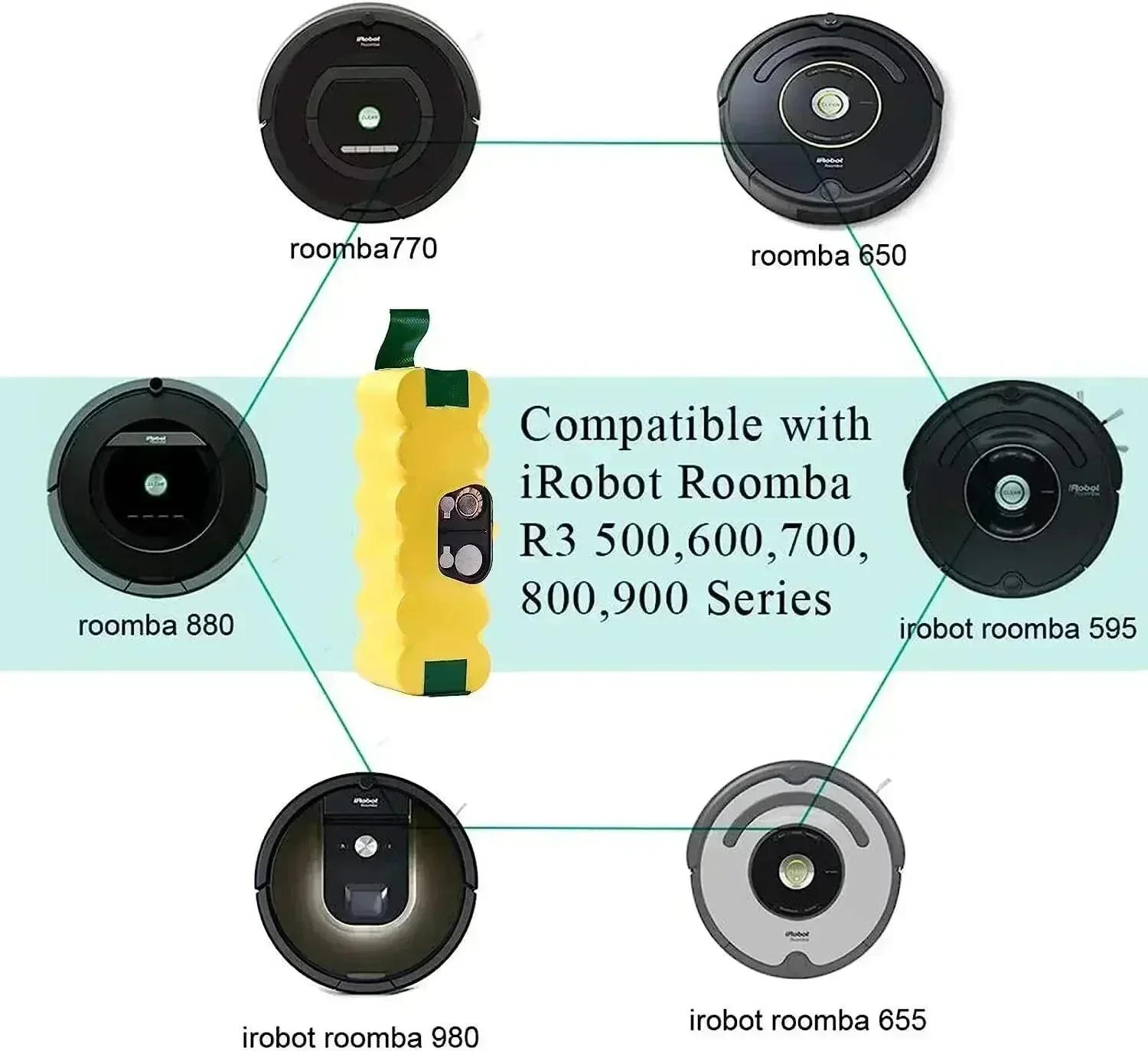 3800 для iRobot Roomba аккумуляторная батарея 14,4 В 12800 мАч 500 550 560 600 650 698 780 876 900 серии аккумулятор для пылесоса
3800 для iRobot Roomba аккумуляторная батарея 14,4 В 12800 мАч 500 550 560 600 650 698 780 876 900 серии аккумулятор для пылесоса