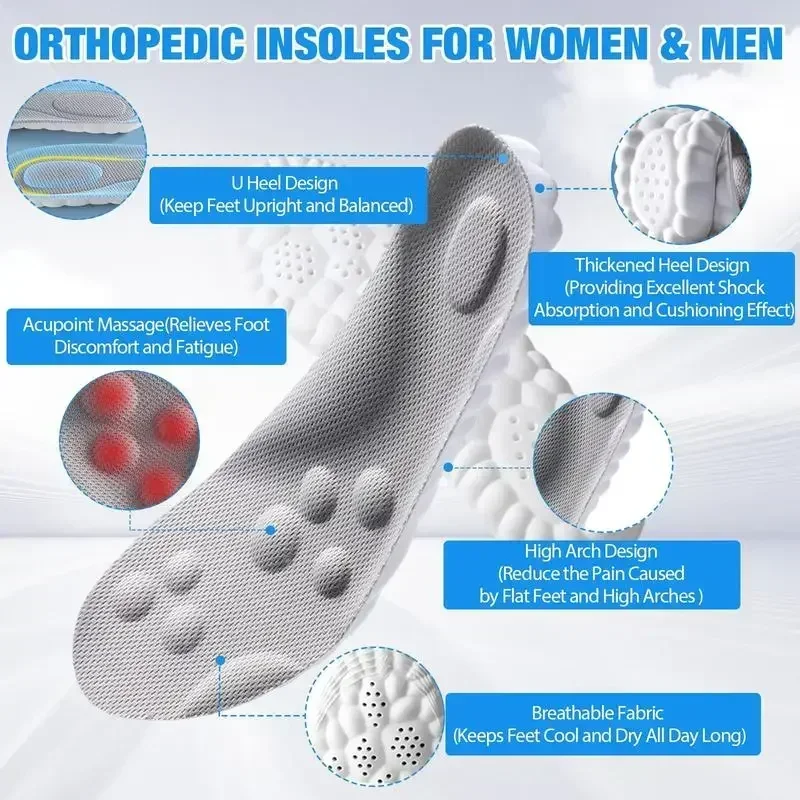 U-Shape Memory Foam Insoles with 4D Cloud Technology – Gray Sports Insoles for Cloud-Like Comfort
U-Shape Memory Foam Insoles with 4D Cloud Technology – Gray Sports Insoles for Cloud-Like Comfort